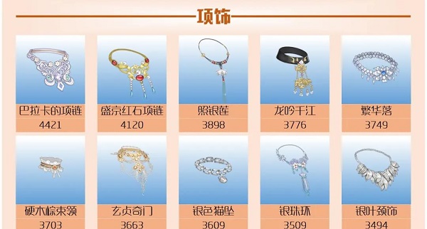 爱江山更爱美人手游流光殿芳华绝代搭配攻略 爱江山更爱美人手游流光殿芳华绝代搭配攻略