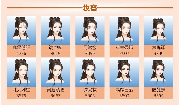 爱江山更爱美人手游流光殿芳华绝代搭配攻略 爱江山更爱美人手游流光殿芳华绝代搭配攻略