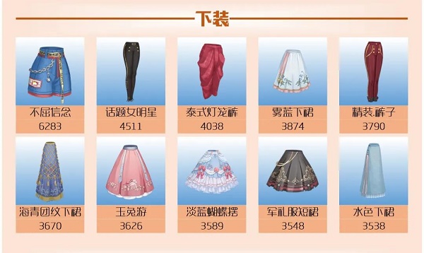 爱江山更爱美人手游流光殿芳华绝代搭配攻略 爱江山更爱美人手游流光殿芳华绝代搭配攻略