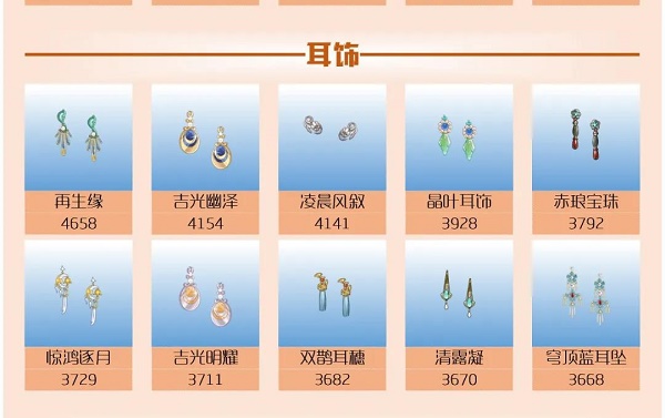 爱江山更爱美人手游流光殿芳华绝代搭配攻略 爱江山更爱美人手游流光殿芳华绝代搭配攻略