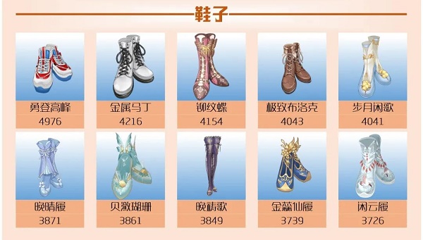 爱江山更爱美人手游流光殿芳华绝代搭配攻略 爱江山更爱美人手游流光殿芳华绝代搭配攻略