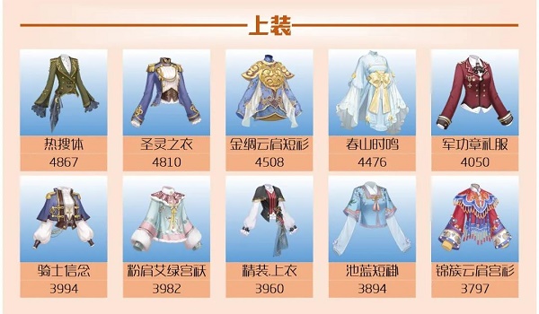 爱江山更爱美人手游流光殿芳华绝代搭配攻略 爱江山更爱美人手游流光殿芳华绝代搭配攻略