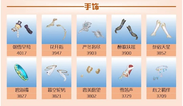 爱江山更爱美人手游流光殿芳华绝代搭配攻略 爱江山更爱美人手游流光殿芳华绝代搭配攻略