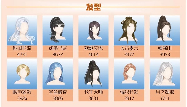 爱江山更爱美人手游流光殿芳华绝代搭配攻略 爱江山更爱美人手游流光殿芳华绝代搭配攻略