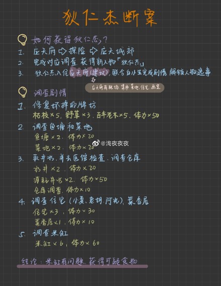 江南百景图狄仁杰断案活动攻略大全