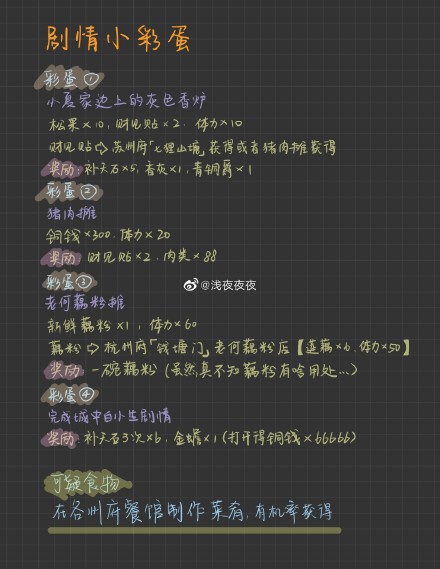 江南百景图狄仁杰断案活动攻略大全