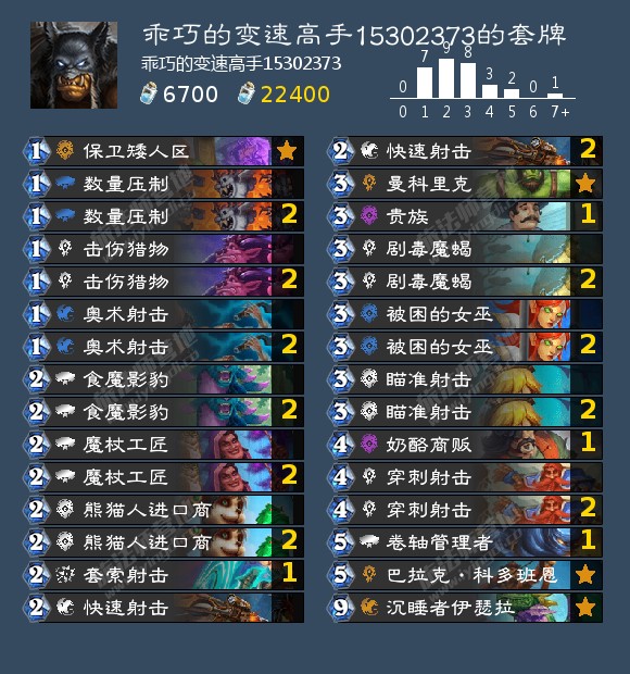 《炉石传说》暴风城下的集结走A猎卡组介绍