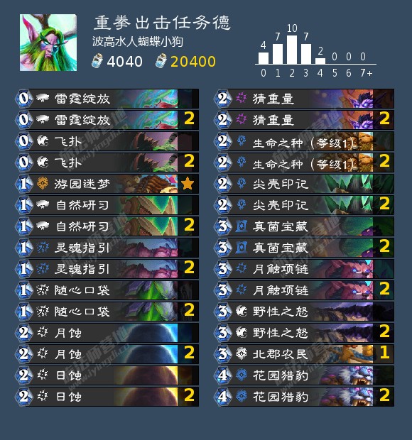 《炉石传说》暴风城下的集结重拳出击任务德卡组介绍