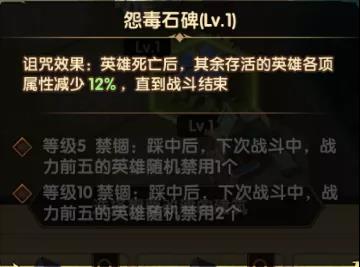 剑与远征狂澜夺金活动玩法攻略 剑与远征狂澜夺金活动玩法攻略