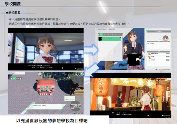 美少女RPG《蓝色反射：帝》情报 角色、战斗系统介绍