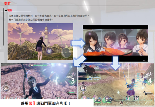 美少女RPG《蓝色反射：帝》情报 角色、战斗系统介绍
