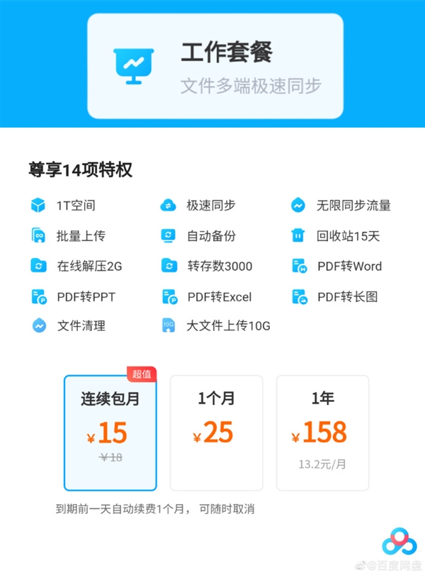 百度网盘上线备份/工作/娱乐三大套餐：每种套餐权益价格略有不同！