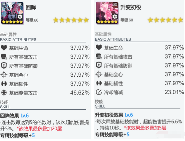 《空匣人型》维奥拉黑匣子怎么搭配