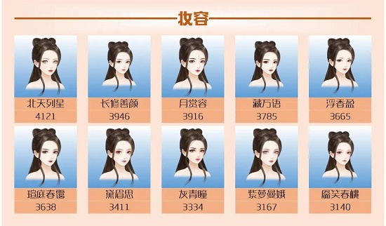 爱江山更爱美人手游流光殿江南莺语攻略