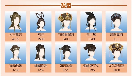 爱江山更爱美人手游流光殿江南莺语攻略