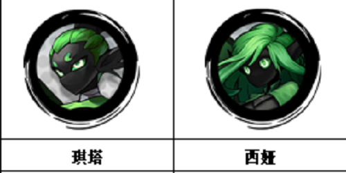 火柴人觉醒英雄组合推荐攻略 火柴人觉醒英雄组合推荐攻略