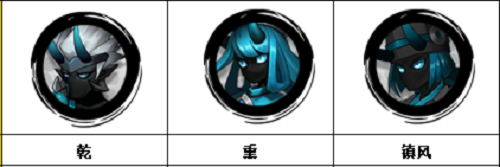 火柴人觉醒英雄组合推荐攻略 火柴人觉醒英雄组合推荐攻略