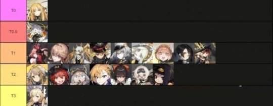 白夜极光节奏榜 二测角色排行节奏榜一览 白夜极光节奏榜 二测角色排行节奏榜一览