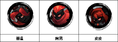 火柴人觉醒英雄组合推荐攻略 火柴人觉醒英雄组合推荐攻略