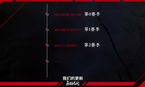 《永劫无间》今日Steam全球公测，新赛季、新武器、联动时装登场！