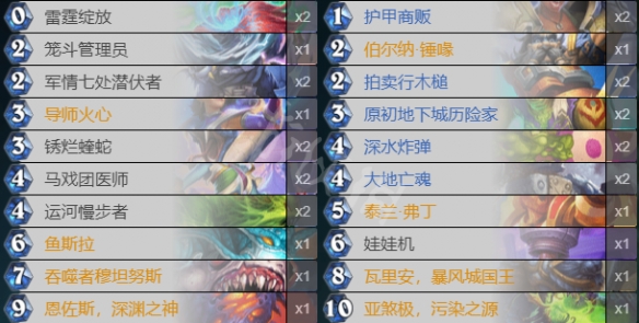 《炉石传说》新版本战吼otk萨怎么玩？暴风城下战吼otk萨卡组攻略