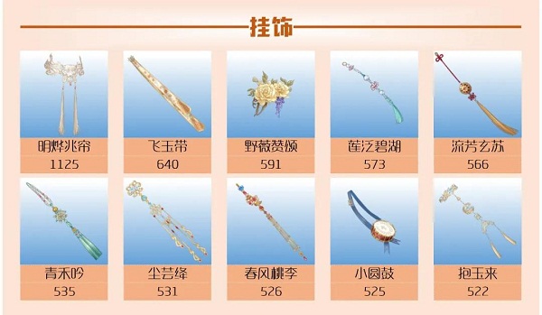 爱江山更爱美人手游流光殿粉墨登场搭配攻略