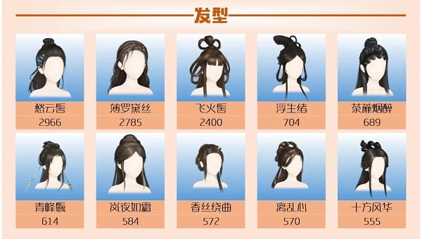 爱江山更爱美人手游流光殿粉墨登场搭配攻略