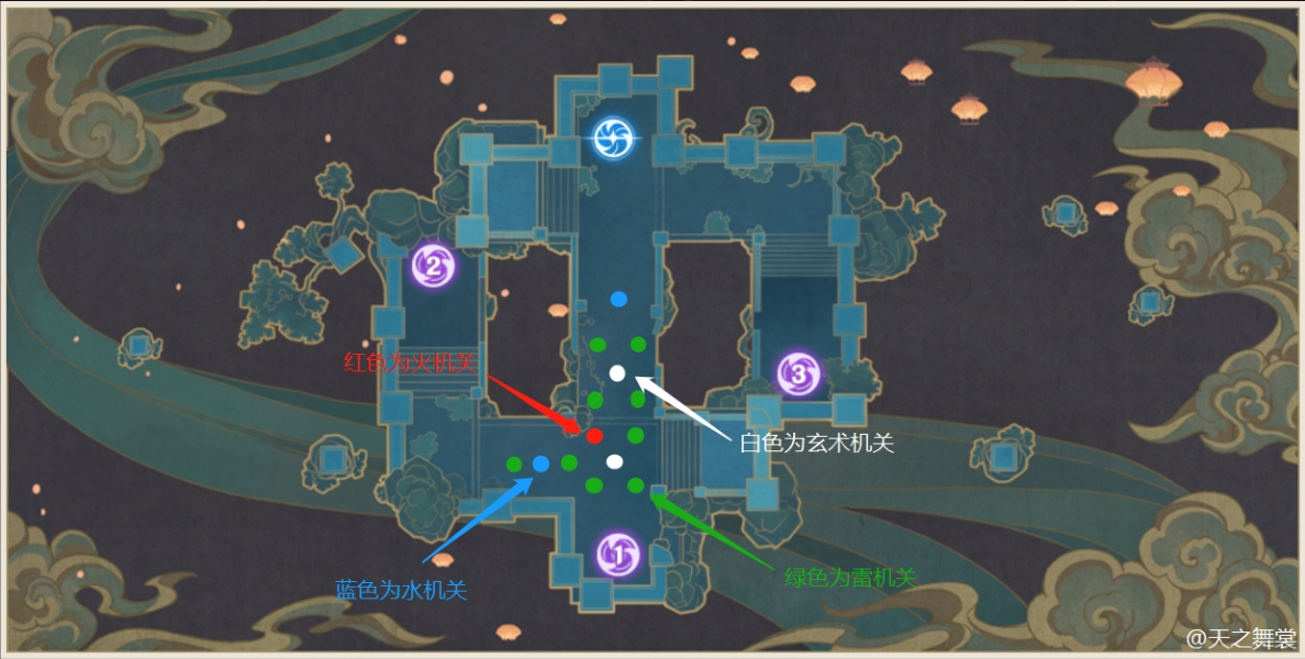 《原神》机关奇谭第八关通关攻略