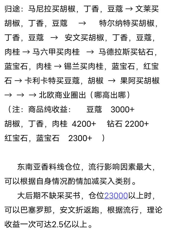 《我是航海家》大后期东南亚香料线跑商攻略