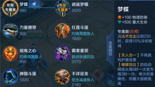 王者荣耀英雄专属装备大全最新