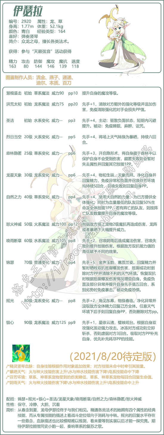 洛克王国伊瑟拉技能表