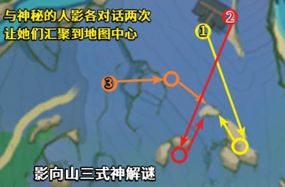 《原神》荒废神社结界在哪