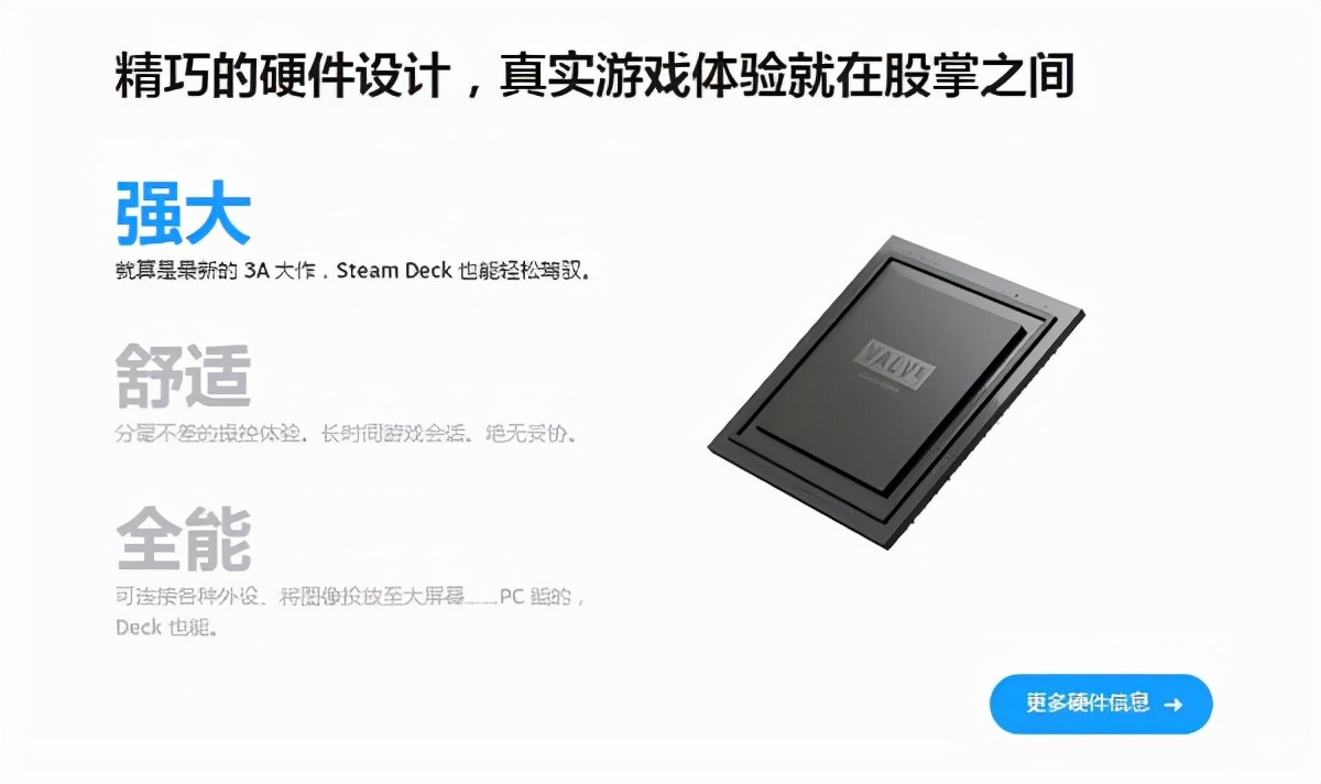 “握于手中的游戏马力从未如此强劲”！Steam Deck简中官网上线