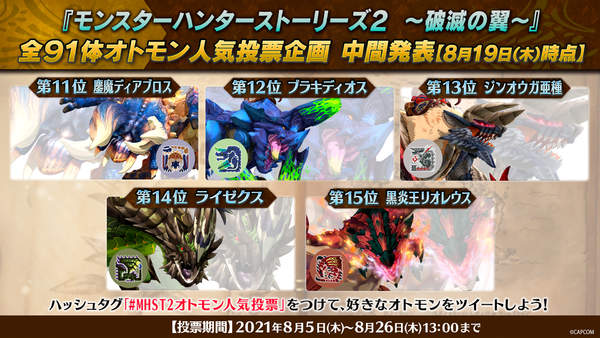 《怪猎物语2：破灭之翼》人气怪物投票 冰呪龙暂第一