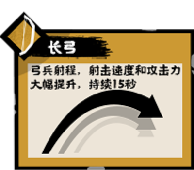 无悔华夏三皇五帝兵种大全一览