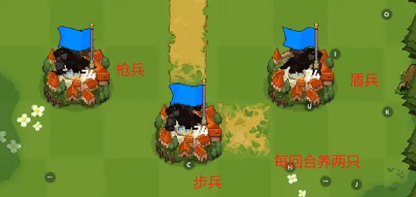 坎公骑冠剑单行道图文攻略大全最新 坎公骑冠剑单行道图文攻略大全最新