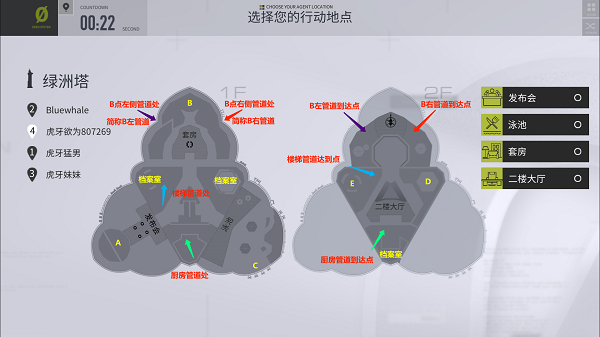 零号任务天狼星核心玩法攻略