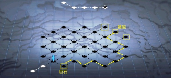 灵魂潮汐关卡4-6迷宫通关攻略大全