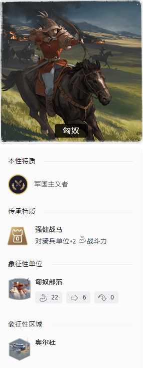 《人类》远古时代匈奴文明详情介绍