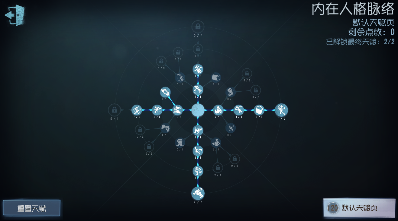 《第五人格》病患天赋加点一览