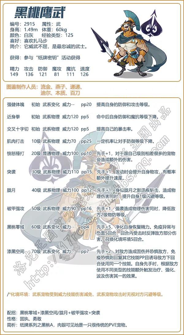 洛克王国黑桃鹰武技能表 洛克王国黑桃鹰武技能表