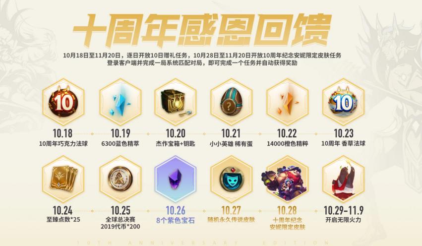 《英雄联盟》10周年庆典限定皮肤介绍
