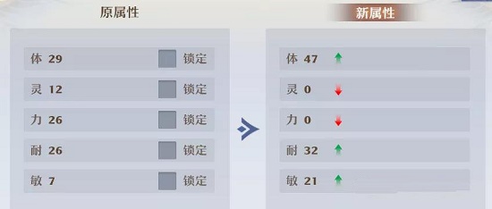 梦幻新诛仙易筋丹怎么获得？