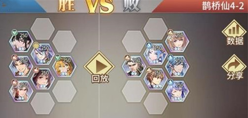 《斗罗大陆武魂觉醒》鹊桥仙4-2通关攻略