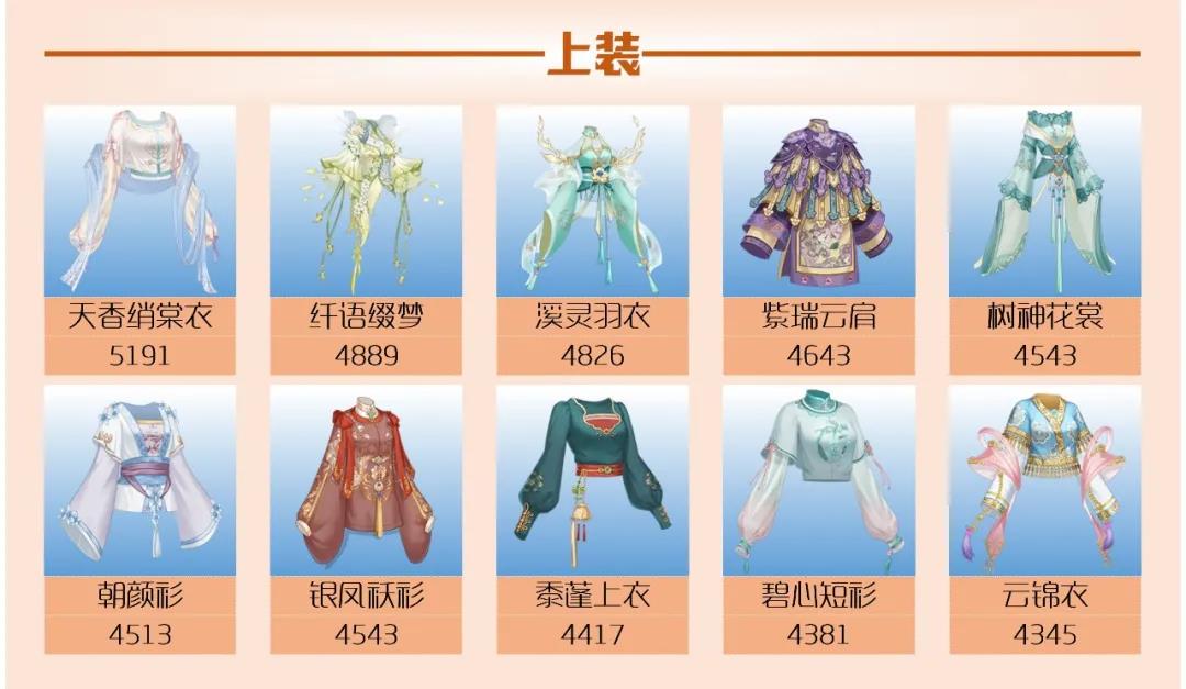 爱江山更爱美人流光殿以剑之名怎么搭配？