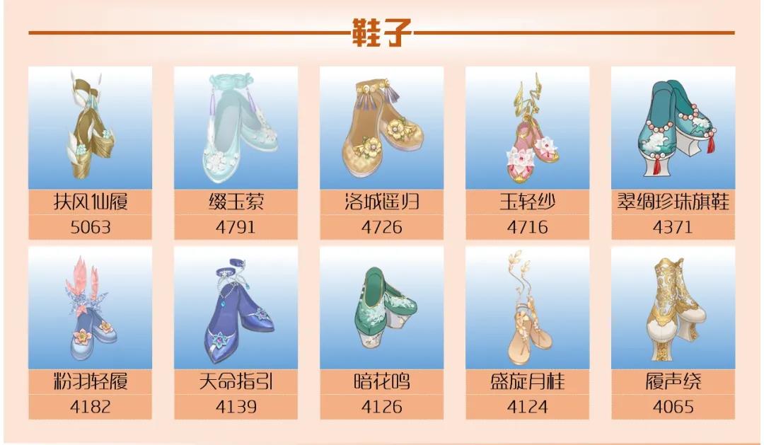 爱江山更爱美人流光殿以剑之名怎么搭配？