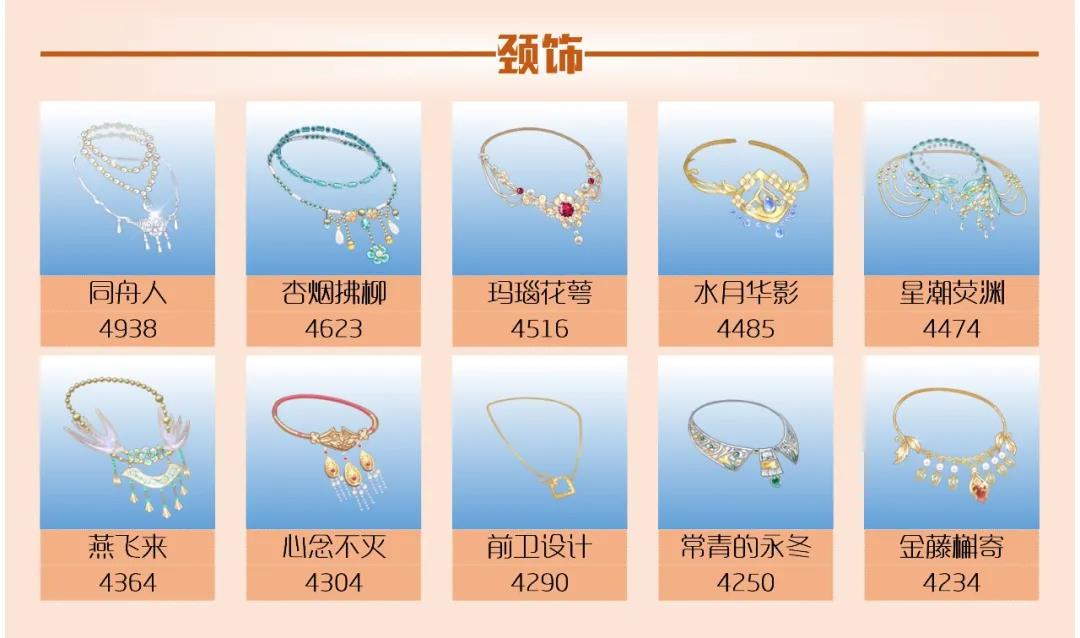 爱江山更爱美人流光殿以剑之名怎么搭配？