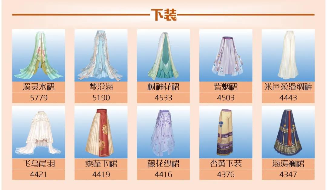 爱江山更爱美人流光殿以剑之名怎么搭配？
