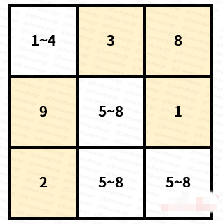 《原神》数独谜题宝箱攻略