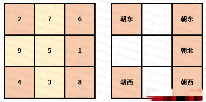 《原神》数独谜题宝箱攻略